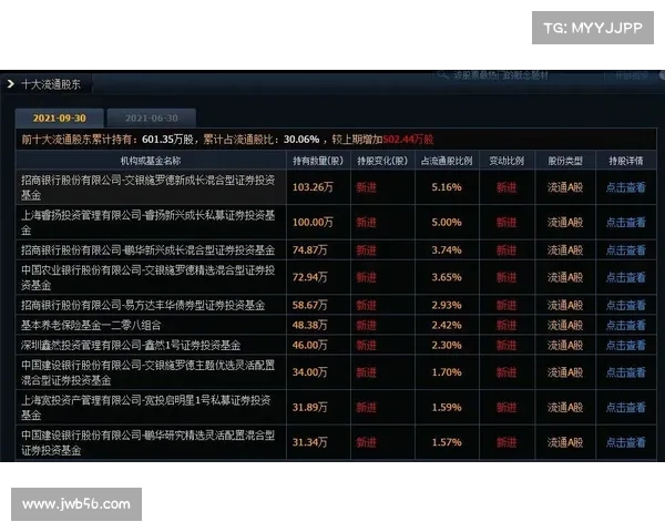 NBA球票黄牛猖獗市场深度调查揭示票价暴涨背后黑幕及其影响 NBA球票黄牛猖獗市场深度调查揭示票价暴涨背后黑幕及其影响