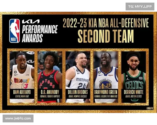 NBA最佳防守球员排行榜分析 领袖防守者如何改变比赛格局 NBA最佳防守球员排行榜分析 领袖防守者如何改变比赛格局