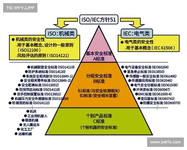 网球比赛技术评分体系分析与评估标准探讨 网球比赛技术评分体系分析与评估标准探讨