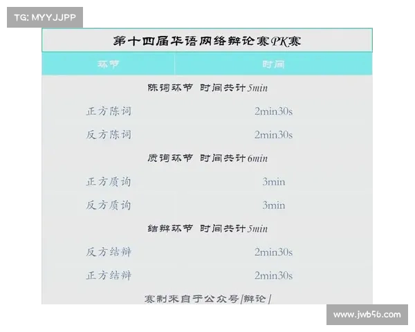 比赛进程图解析与数据展示助力赛事策略决策和团队协作优化 比赛进程图解析与数据展示助力赛事策略决策和团队协作优化