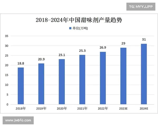 2025年足球转会市场行情分析与未来趋势展望报告 2025年足球转会市场行情分析与未来趋势展望报告